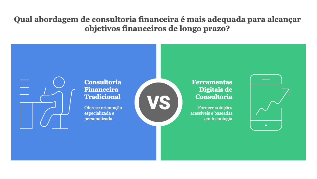 Importância da Consultoria