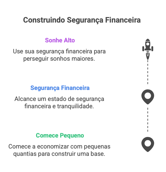 Pessoa sorrindo, tranquila, simbolizando a paz de espírito que uma reserva de emergência proporciona.